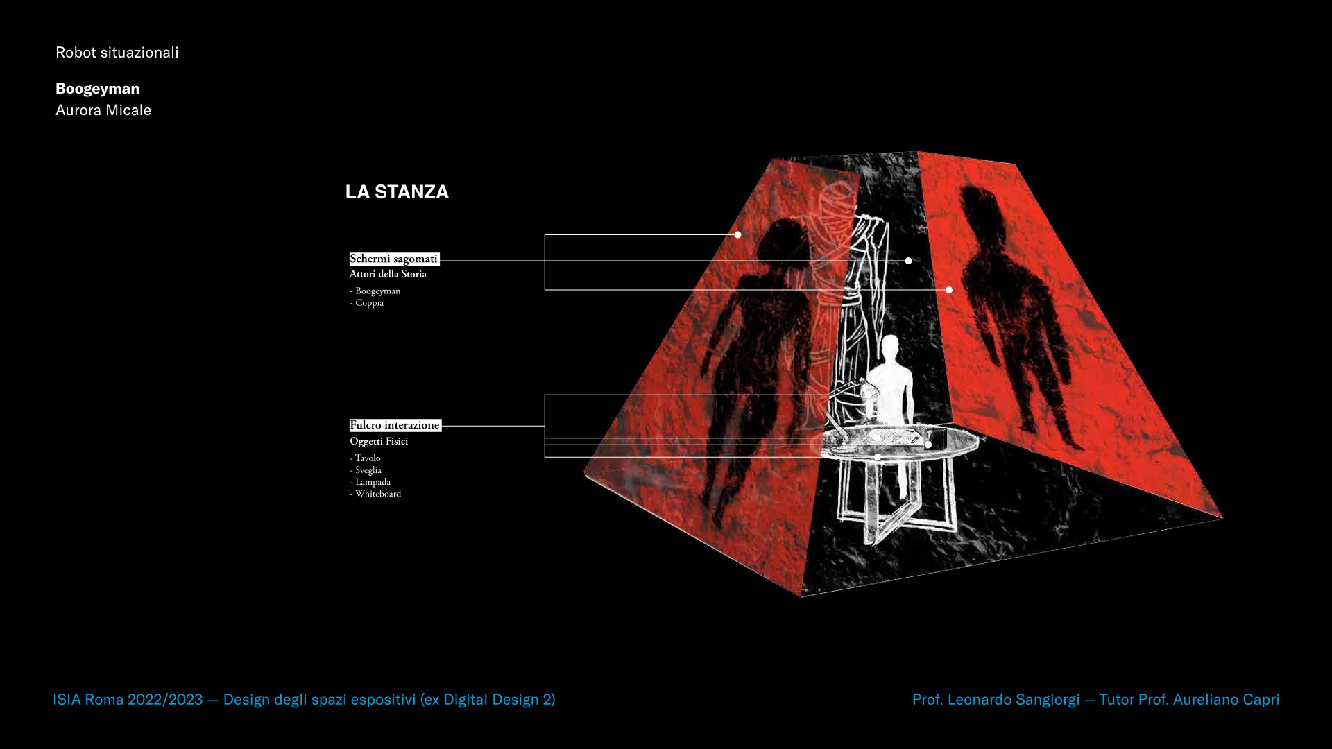 Aurora Micale, BoogeyMan - ISIA Roma, Design degli spazi espositivi - Prof. Sangiorgi e Capri